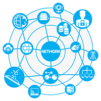 Networking
